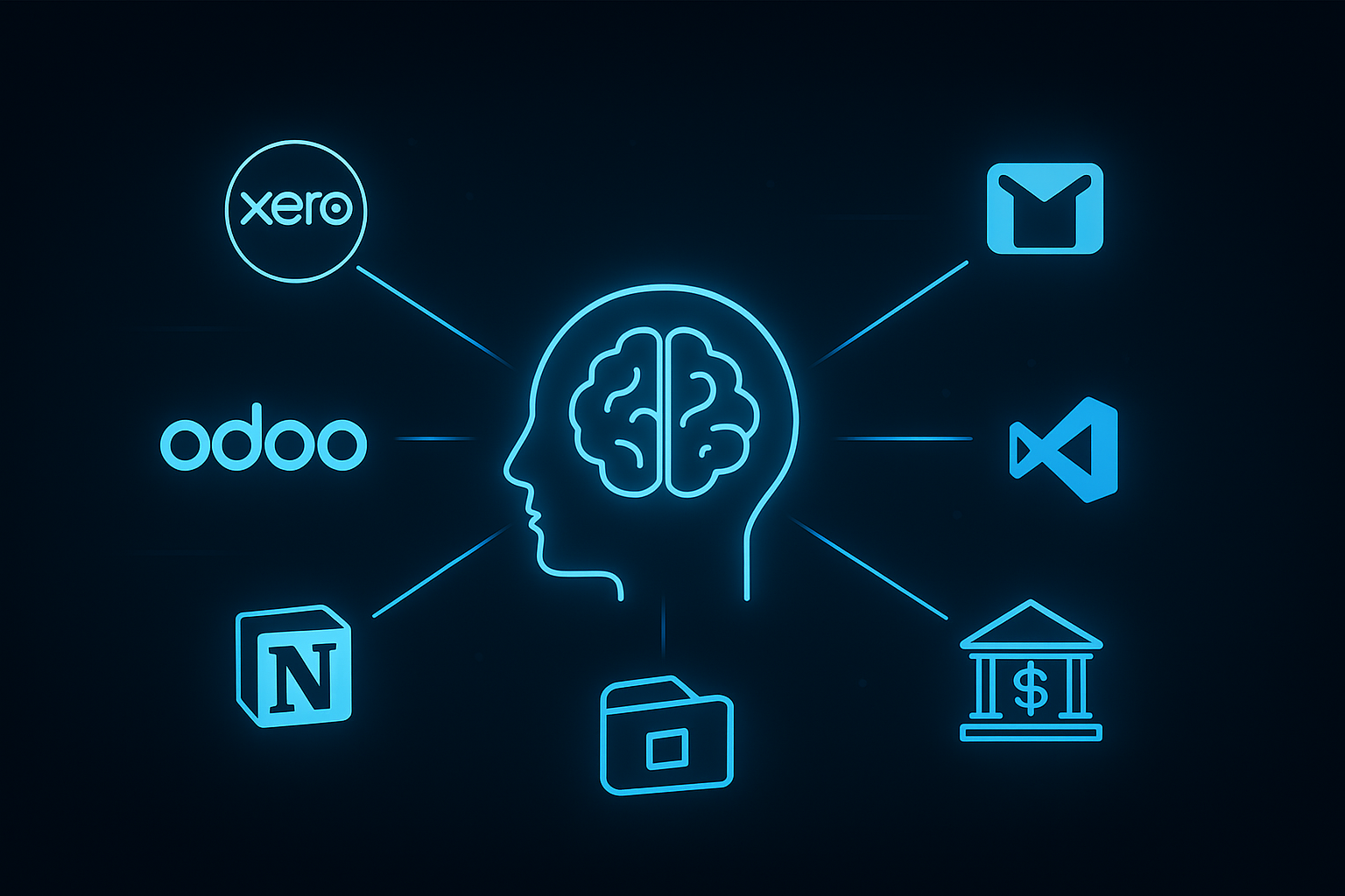 Digital bookkeeping workflow in Xero